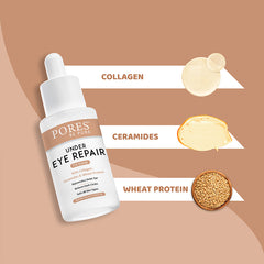 PORES Be Pure Under Eye Repair Eye Serum 30 ml