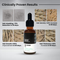 ThriveCo Restorative Hair Growth Kit: Hair Growth Serum & Hair Vitalizing Shampoo 300ml