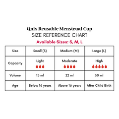 QNIX Reusable Menstrual Cup | Large | Pack of 2