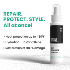 ThriveCo Heat Protector Hair Spray 150ml