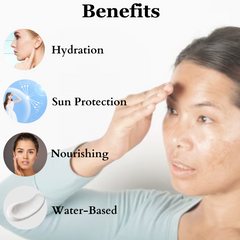 Dermistry Ultra Hydrating  Sunscreen for Dry Skin | SPF 50 UVA UVB PA+++  Protection | 1% Hyaluronic Acid |50ml