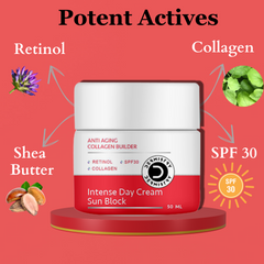 Dermistry Anti Aging Collagen Builder Day Cream | Retinol Hyaluronic Acid SPF 30| 50ml