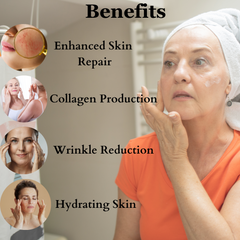 Dermistry Anti Aging Repair Protect Night Cream | Retinol Hyaluronic Acid | 50ml
