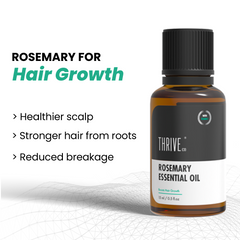 ThriveCo Rosemary Essential Oil 15ml