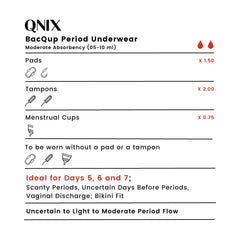 QNIX BacQup Period Underwear | XL | Black | Pack of 4