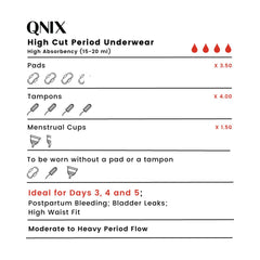 QNIX High Cut Period Underwear | Medium | Black | Pack of 2