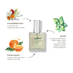 Paul Penders Eau De Perfume Freedom (Citrus Floral Zests) 30ml