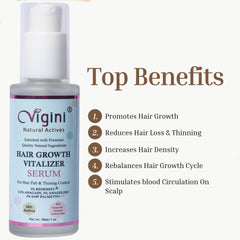Vigini Natural Redensyl Hair Growth Vitalizer Serum 30ml