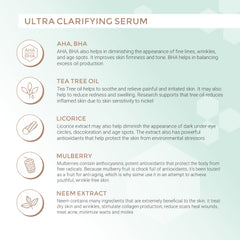 ETSLEY Ultra Clarifying Skin Serum - Anti Acne Serum 30ml