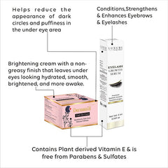 LUXURI Dark Circles Under Eye Cream & Eyebrows & Eyelash Growth Serum Combo 80ml